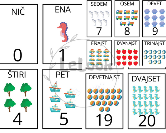 Kartice števila 0-20 PDF